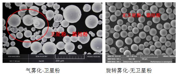 旋轉(zhuǎn)霧化-無衛(wèi)星粉.jpg