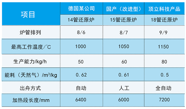 表格.jpg