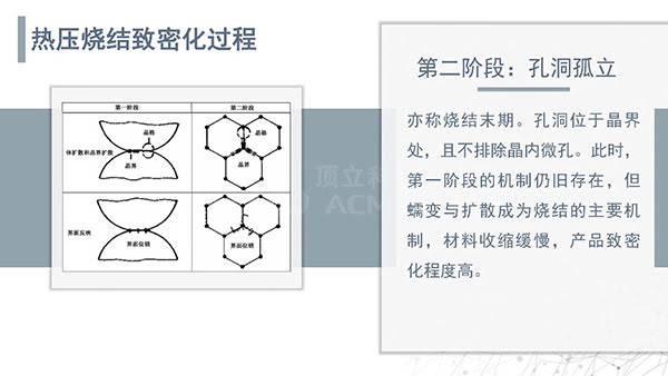 一張圖看懂真空熱壓爐 (8).jpg