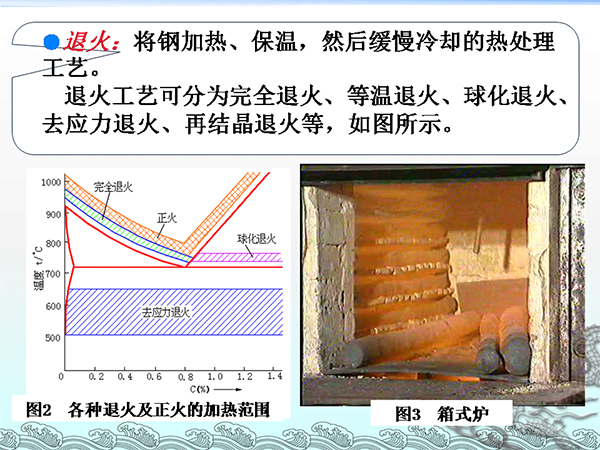 金屬材料與熱處理基礎知識 (9).png