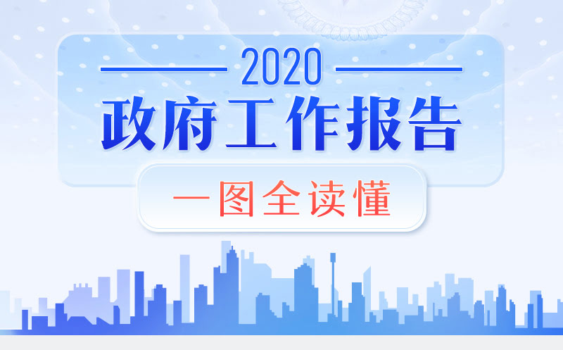 最全！一圖讀懂2020年《政府工作報(bào)告》